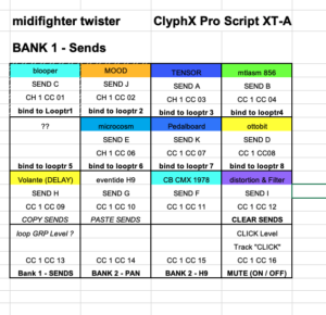 The layout on the MF-T is then like this:
