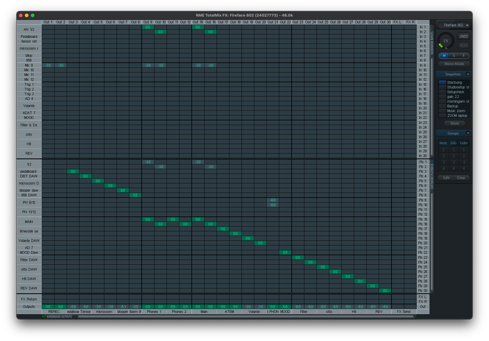 matrix view RME Totalmix Software