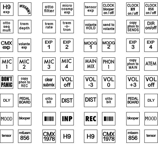 launchpad mini labels