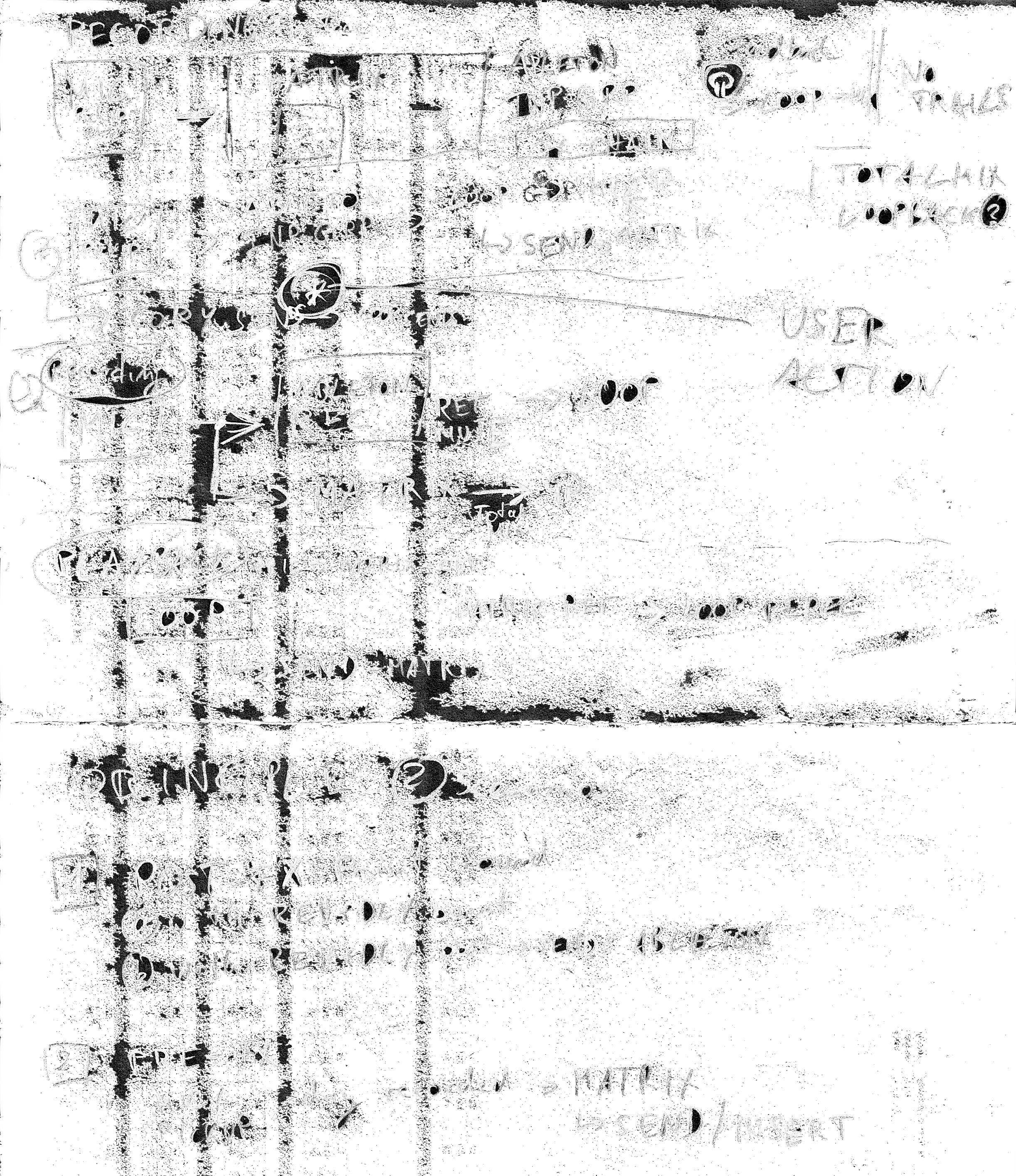 sketch chart of signal flow scenarios